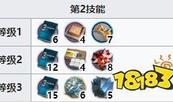 小火龙技能爆料最新版,火焰之力再升级，战斗新篇章即将开启