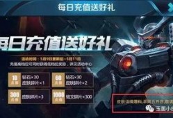 王者爆料墨子是谁啊视频,王者爆料中的神秘角色