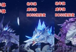 原神2.5版本最新爆料,新角色、新剧情，探索神秘“至冬”国度的奥秘