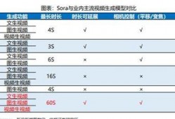 土子哥技能爆料表最新视频,揭秘最新爆料视频亮点
