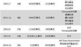 杭州超话爆料最新消息