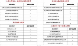 九江警察爆料事件最新,真相与争议交织的警界风云