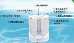 小区净水机爆料视频,揭秘背后真相与消费者权益