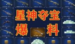 cf端游氪金爆料最新,揭秘游戏内巨额消费背后的真相