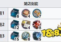 小火龙技能爆料最新版,火焰之力再升级，战斗新篇章即将开启