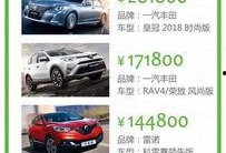 建国汽车爆料视频大全下载,揭秘行业幕后真相