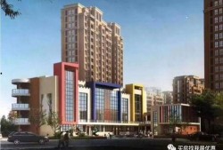 宁波最新楼盘爆料,揭秘最新爆款楼盘盘点