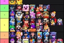 荒野乱斗最新版爆料大全,全新角色、地图与玩法大揭秘！